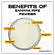 Banana Fruit (Ripe) (Powder) (Edible) - Kela (Paka) (Powder) - Musa Paradisiaca by IndianJadiBooti