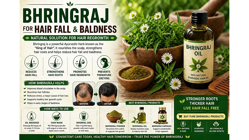 Bhringraj for Hair Fall & Baldness: Natural Ayurvedic Regrowth Protocol